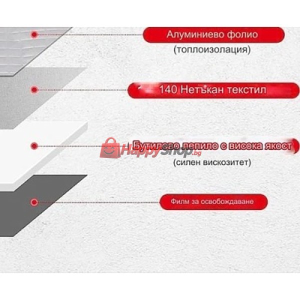 Самозалепваща лента с алуминиево фолио 5м